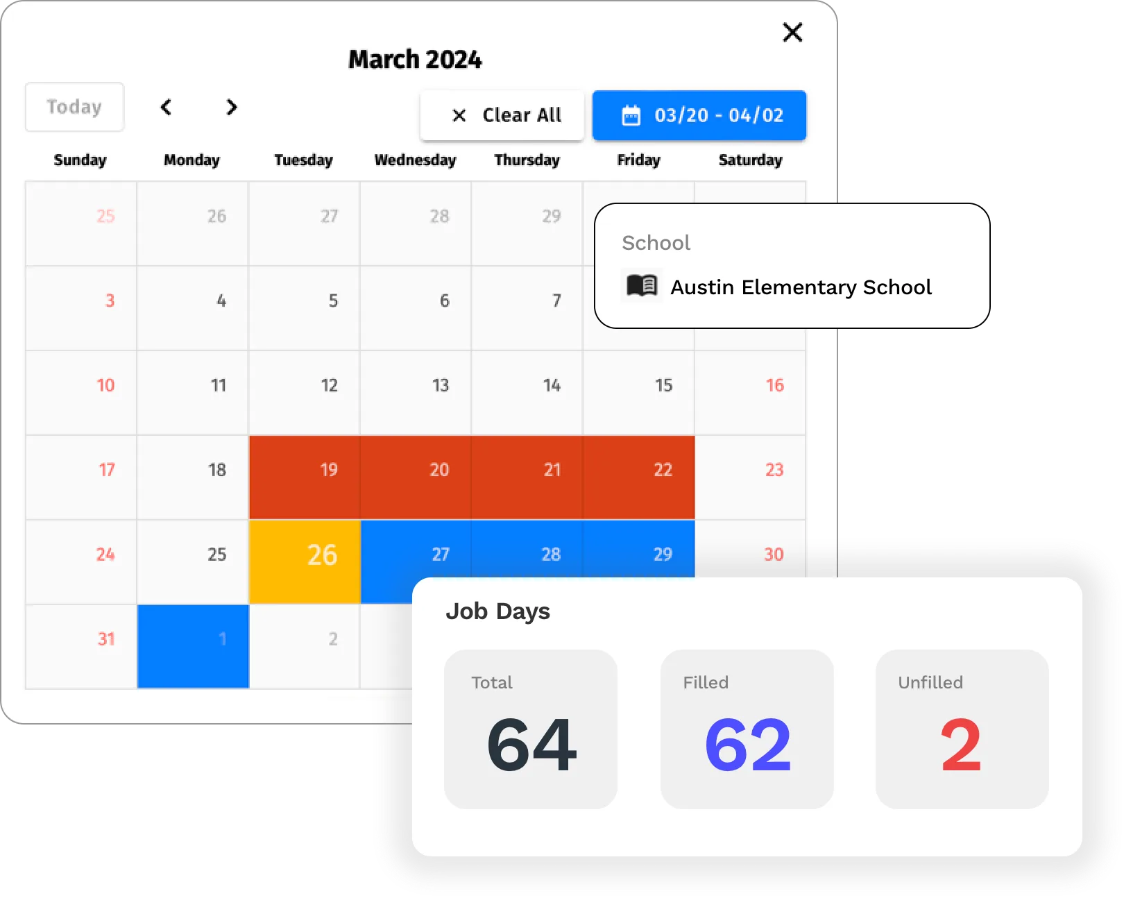 HelloSubs scheduling and coverage dashboard