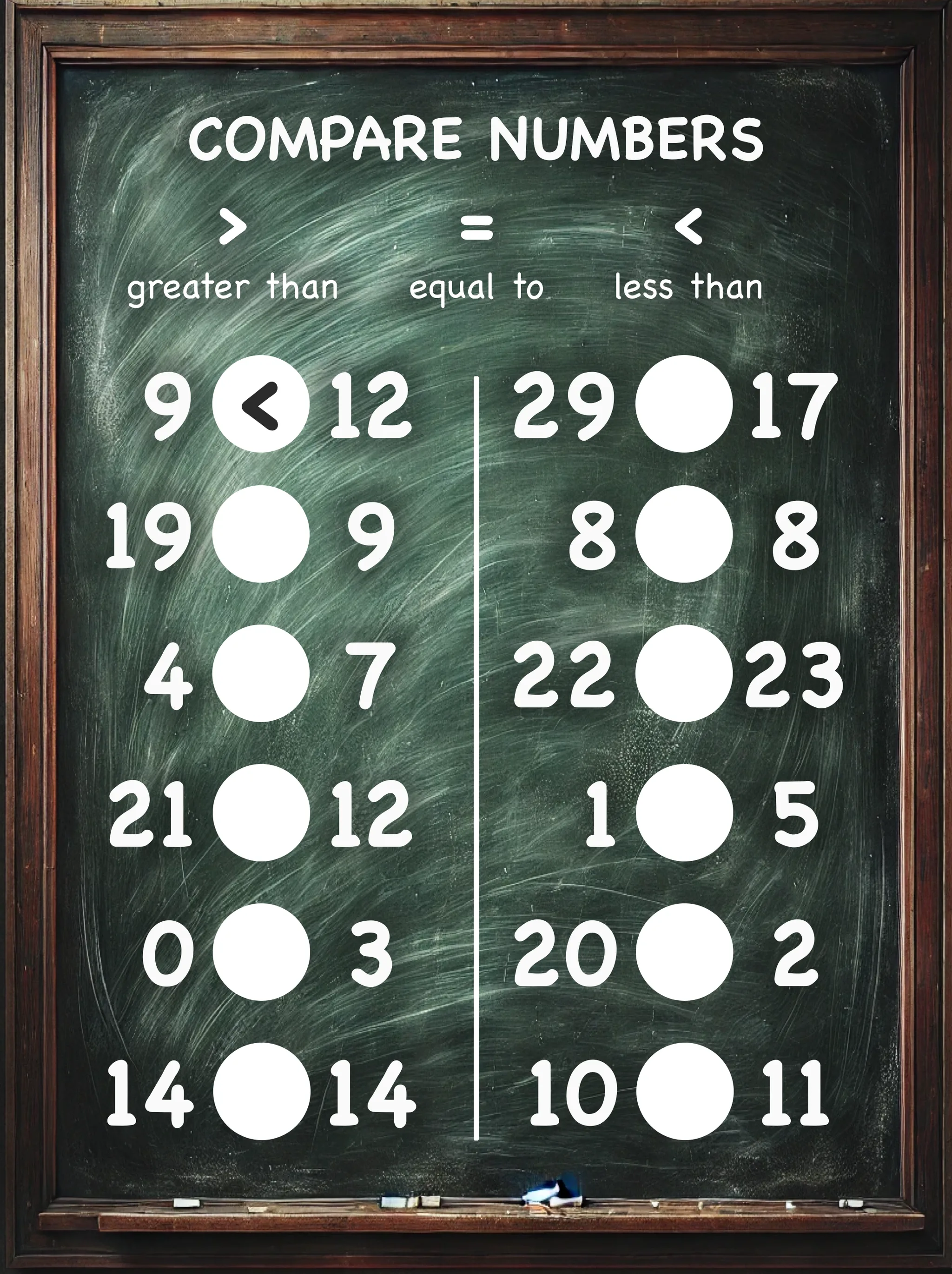 Chalkboard compare numbers worksheet with number pairs and blank circles for greater, equal, less signs